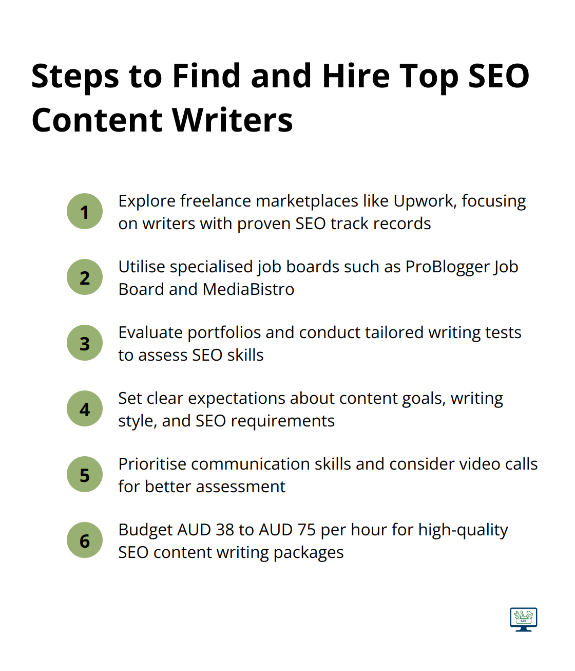 Ordered list of five steps to find and hire top SEO content writers: explore freelance marketplaces, utilise specialised job boards, evaluate portfolios and conduct tests, set clear expectations, and prioritise communication skills. Includes pricing information. - content writer for seo