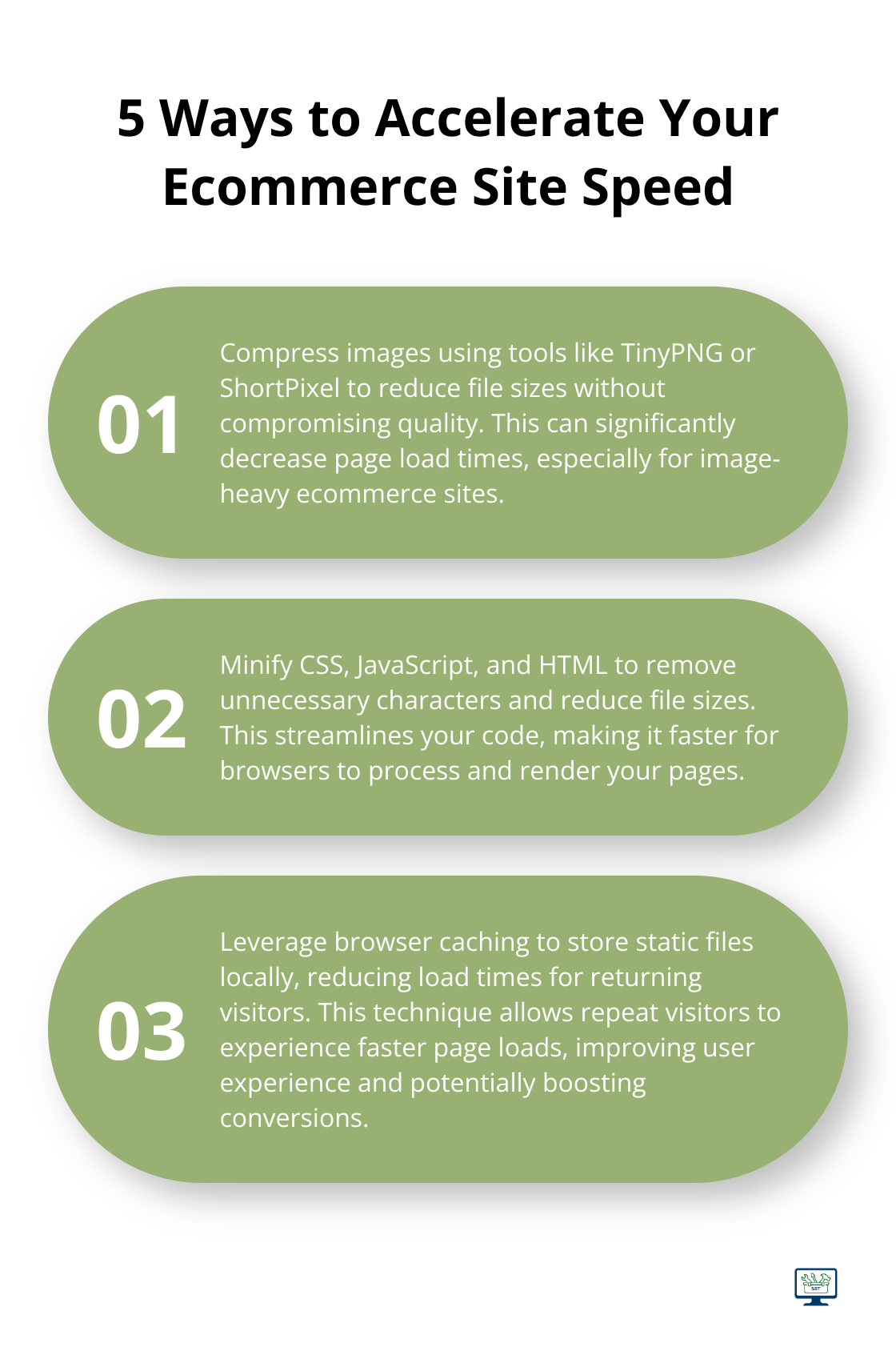 An ordered list chart showing five methods to improve ecommerce site speed: compress images, minify code, leverage browser caching, use a CDN, and eliminate duplicate content. - ecommerce seo