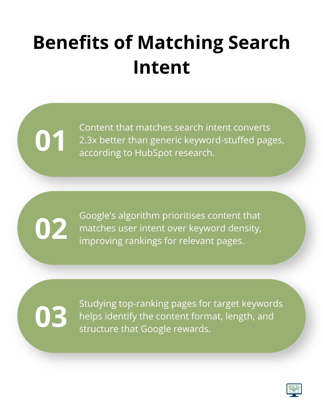 Ordered list showing three key points about the importance of matching search intent in content strategy