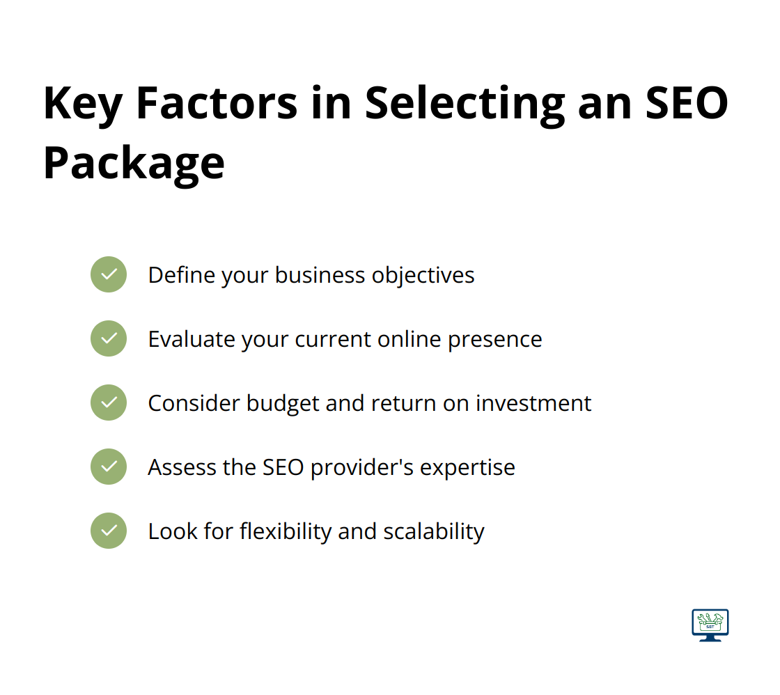 A checkmark list chart showing five key factors to consider when selecting an SEO package: Business objectives, Current online presence, Budget and ROI, Provider's expertise, and Flexibility and scalability. - search engine optimisation package