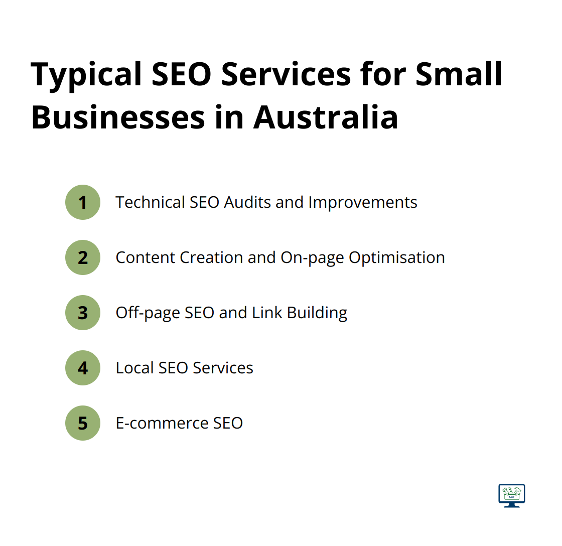 Ordered list of typical SEO services including technical audits, content creation, off-page SEO, local SEO, and e-commerce SEO - search engine optimisation prices