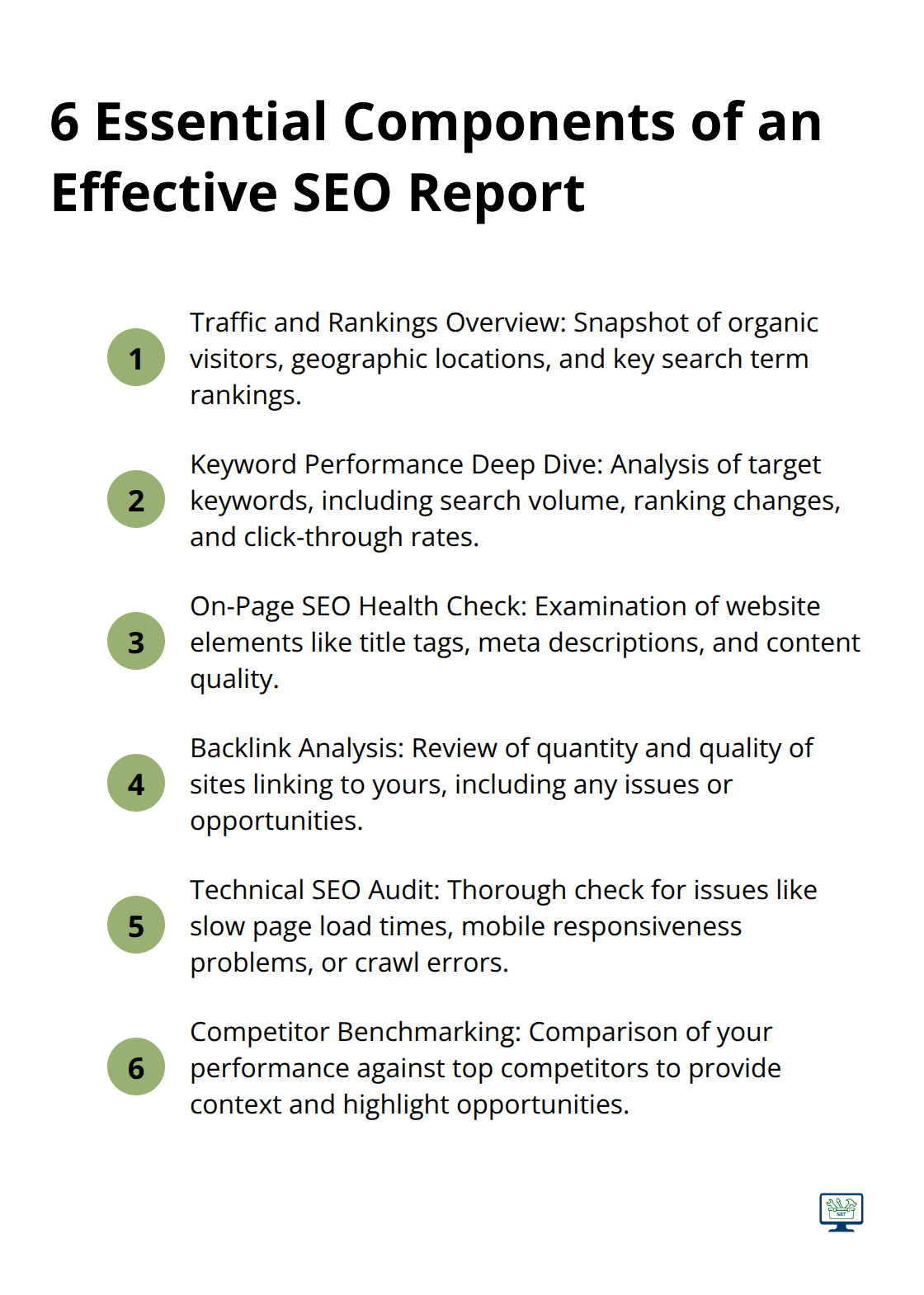 An ordered list chart showing six key components that should be included in a comprehensive SEO report for small businesses in Australia - search engine optimisation report