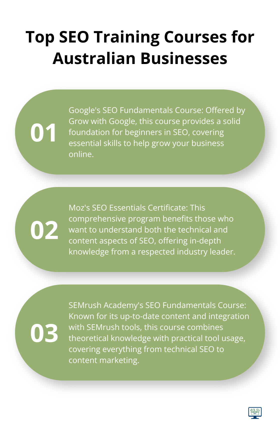 Ordered list of top SEO training courses including Google, Moz, and SEMrush