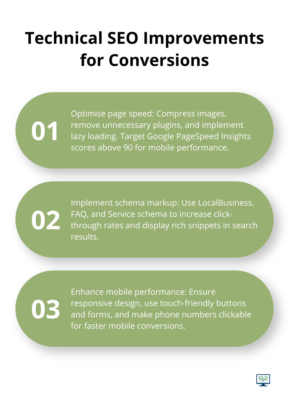 Ordered list chart showing three key technical SEO improvements to boost conversions