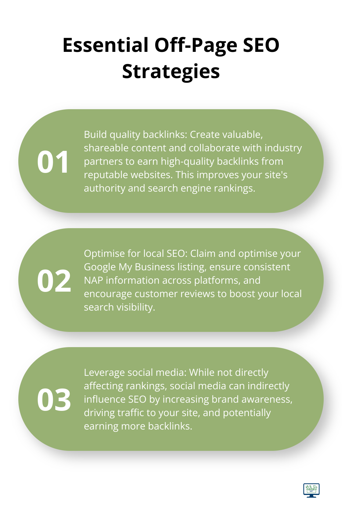 Ordered list of three crucial off-page SEO strategies for small businesses - seo do it yourself