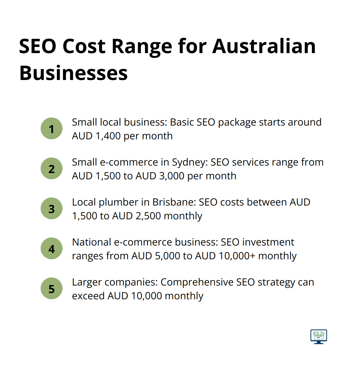 Chart showing SEO cost ranges for different types of Australian businesses, from small local businesses to larger companies - seo rates