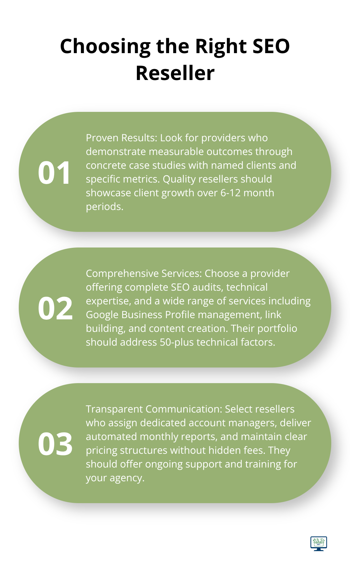 Ordered list chart showing three key points for choosing the right SEO reseller: Proven results, Comprehensive services, and Transparent communication.