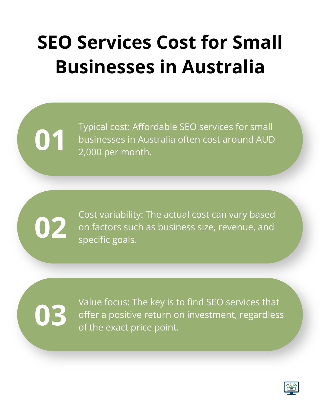 Ordered list chart showing the typical cost and considerations for SEO services in Australia - seo services affordable
